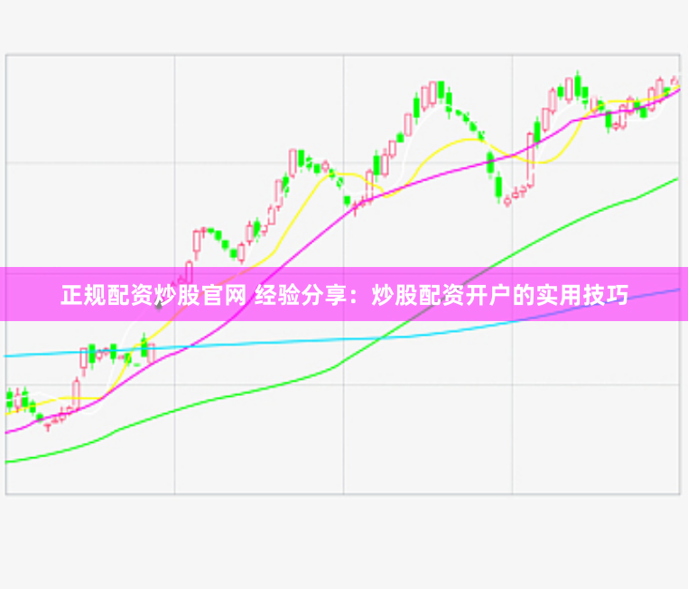 正规配资炒股官网 经验分享：炒股配资开户的实用技巧