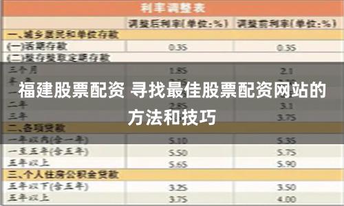 福建股票配资 寻找最佳股票配资网站的方法和技巧