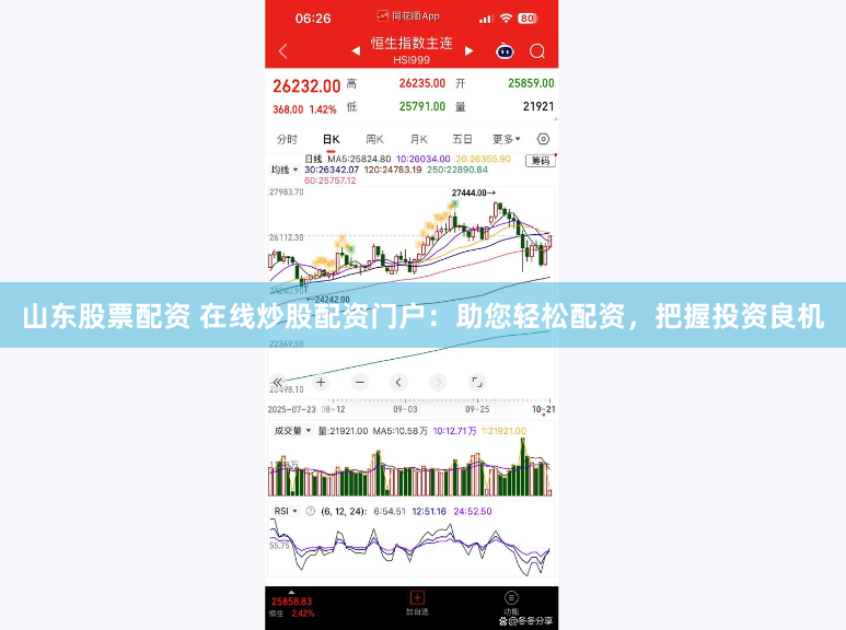 山东股票配资 在线炒股配资门户：助您轻松配资，把握投资良机