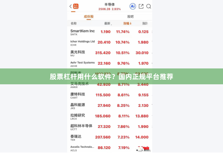 股票杠杆用什么软件？国内正规平台推荐
