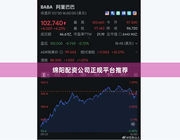 绵阳配资公司正规平台推荐