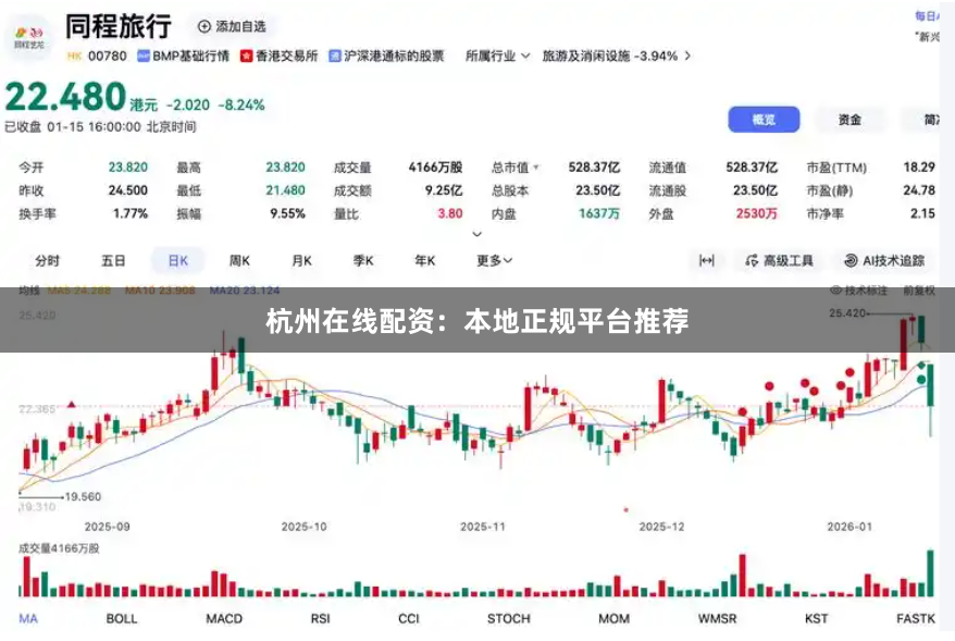 杭州在线配资：本地正规平台推荐