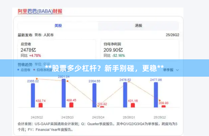**股票多少杠杆？新手别碰，更稳**
