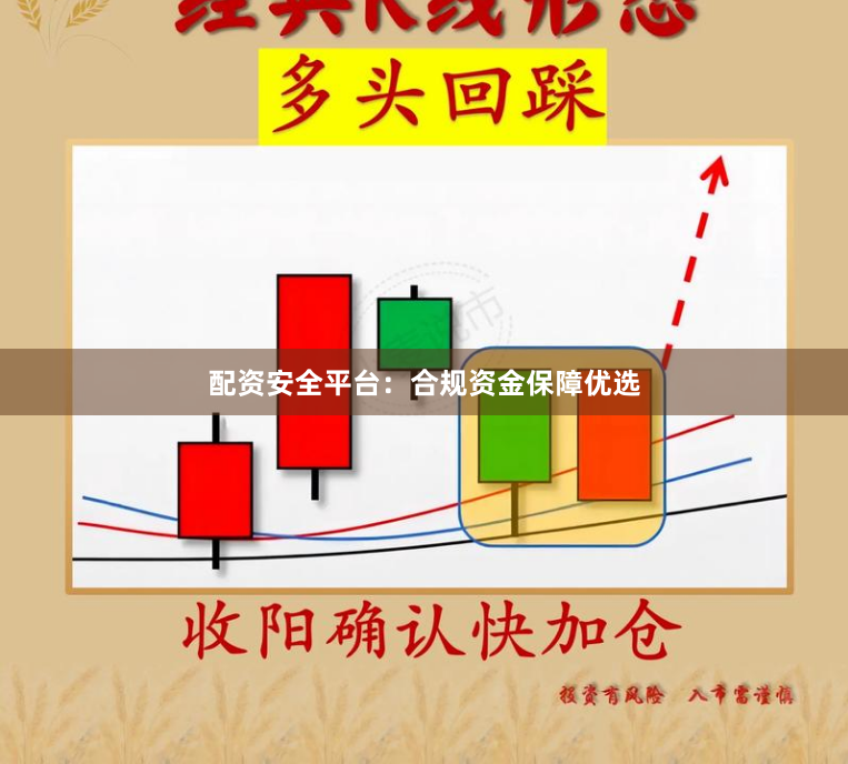 配资安全平台：合规资金保障优选